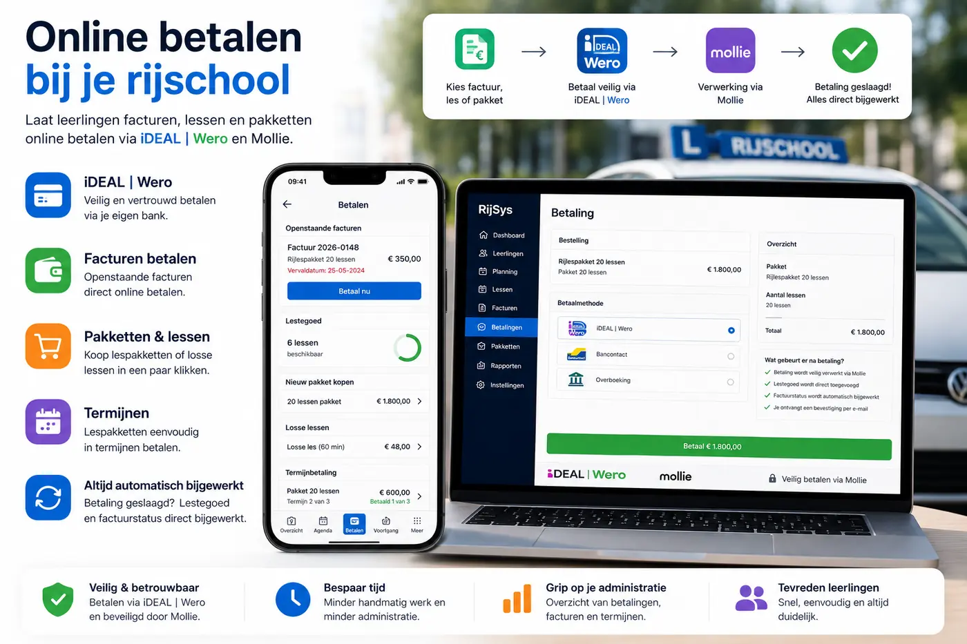 Online betalen bij je rijschool: iDEAL | Wero, Mollie, pakketten en termijnen